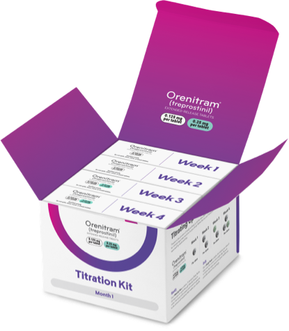 Orenitram Titration Kit monthly shipment